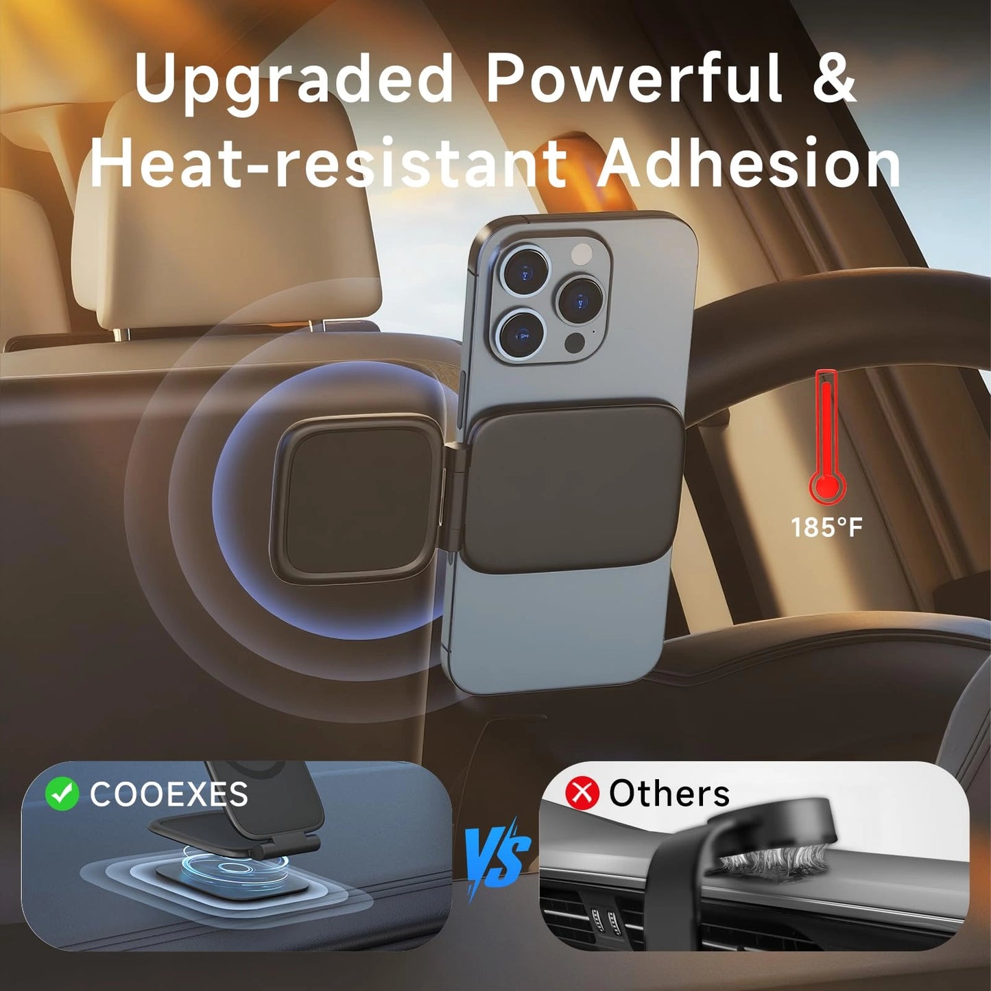 Magnetic Phone Holder for Car